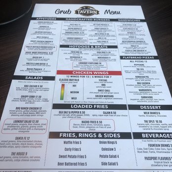 Lookout Tavern - Menu options. - Cocktail Bars Near Me - Phoenix, Arizona Lookout Tavern - Menu options. - Cocktail Bars Near Me - Phoenix, Arizona