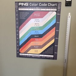 RGE Precision Golf