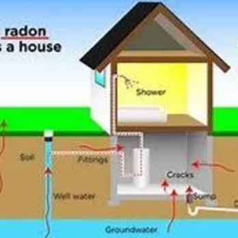 Paramount Home Inspection - Home Inspectors Near Me Paramount Home Inspection - Home Inspectors Near Me