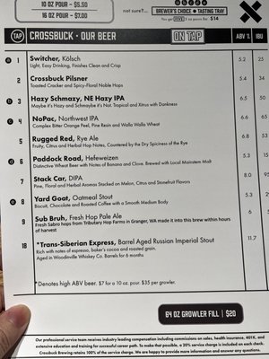 Crossbuck Brewing by null