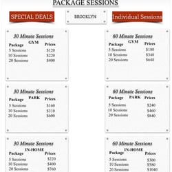 Sphinx Fitness - Sphinx Fitness Package Sessions Deals