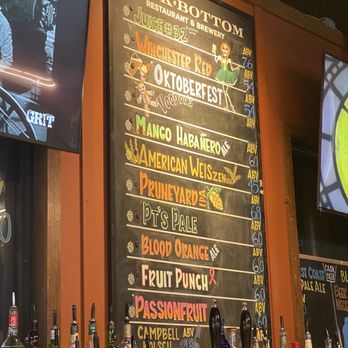 Rock Bottom Restaurant & Brewery - Menu - Tap Beer, October 2024 - Breweries Near Me - San Jose, California