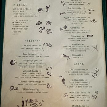 Figulina - Menu, April 2026. - Italian Near Me - Raleigh, North Carolina