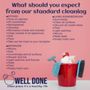 Photo of Well Done Cleaning Service