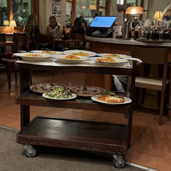 Il Fornaio - Food Cart - Italian Near Me - Coronado, California Il Fornaio - Food Cart - Italian Near Me - Coronado, California