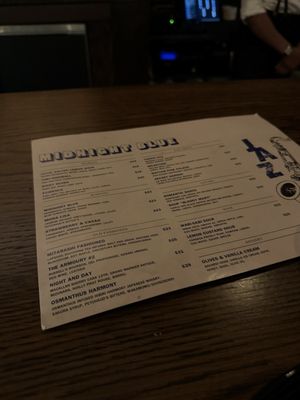 Menu photo 6 Midnight Blue New York, NY