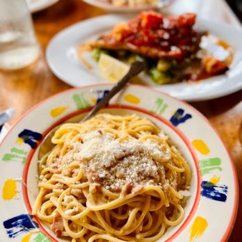 Max Soha Restaurant - Spaghetti Alla Carbonara - Italian Near Me - New York, New York Max Soha Restaurant - Spaghetti Alla Carbonara - Italian Near Me - New York, New York