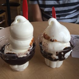Hot Fudge Sundae