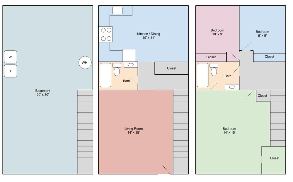 DEVLING PLACE APARTMENTS Updated August 2024 25 Photos 3622 NE