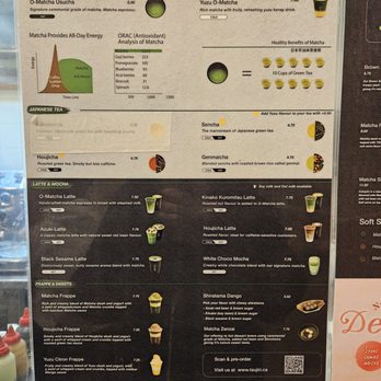 Tsujiri - Tea Rooms Near Me - Toronto, Ontario