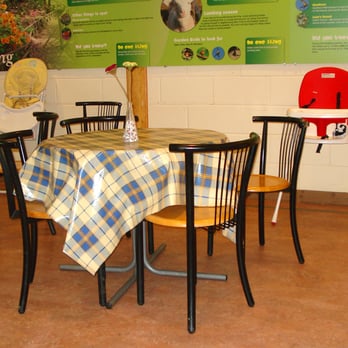 Dean Ford - Inside the Cafe, Dean Castle Country Park, Kilmarnock - Landmarks & Historical Buildings Near Me - Kilmarnock, EAY Dean Ford - Inside the Cafe, Dean Castle Country Park, Kilmarnock - Landmarks & Historical Buildings Near Me - Kilmarnock, EAY