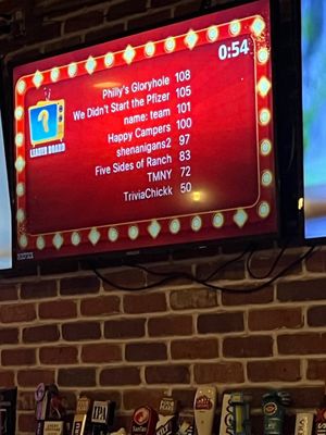 Menu photo 5 Philly's Sports Grill Tempe, AZ