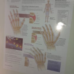 Rheumatolgy Associates
