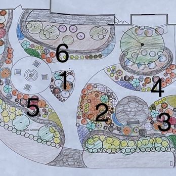 JCB Landscape Maintenance & Irrigation - a garden plan - Landscaping Near Me JCB Landscape Maintenance & Irrigation - a garden plan - Landscaping Near Me
