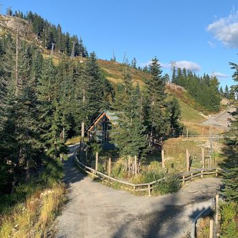 Grouse Mountain - Hiking Near Me - North Vancouver, British Columbia Grouse Mountain - Hiking Near Me - North Vancouver, British Columbia