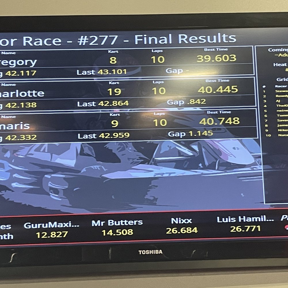 Octane Raceway - First Time results. - Venues & Event Spaces Near Me - Scottsdale, Arizona