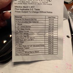 Puna Rock - Pricing