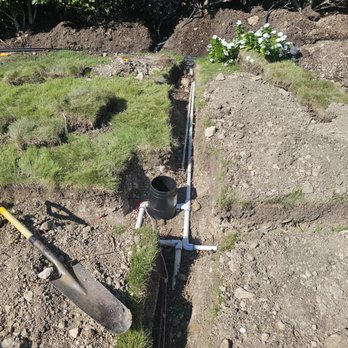 NexLevel Irrigation & Backflow - Backflow Services Near Me - Irving, Texas