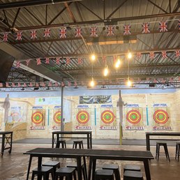 a range of targets a range of targets