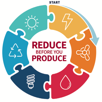 The Right Choice Heating and Air - Heating & Air Conditioning/HVAC Near Me The Right Choice Heating and Air - Heating & Air Conditioning/HVAC Near Me