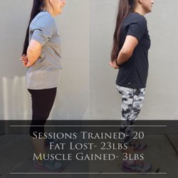 All In 1 Coach  - Personal Trainer Louisville