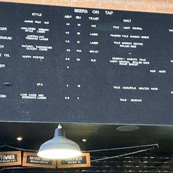 Young Henrys - Breweries Near Me - Newtown, NSW