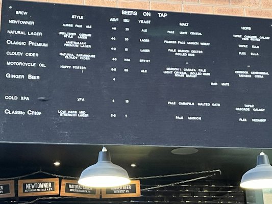 Menu photo 1 Young Henrys Newtown, NSW