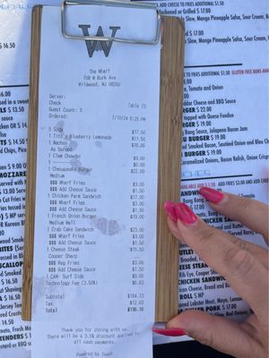 Menu photo 2 The Wharf Wildwood, NJ Menu photo 2 The Wharf Wildwood, NJ