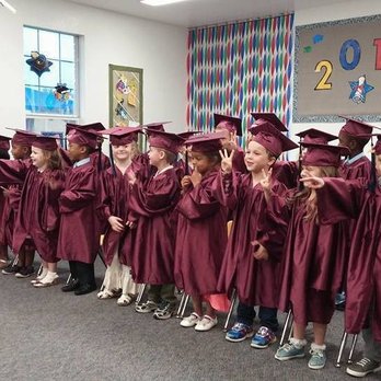 Cadence Academy Preschool - Child Care & Day Care Near Me - Flower Mound, Texas Cadence Academy Preschool - Child Care & Day Care Near Me - Flower Mound, Texas
