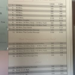 Fletcher Massage - Prices