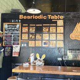 What's on tap What's on tap