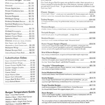 Black Mtn Burger - Menu - Burgers Near Me - Lincoln, New Hampshire Black Mtn Burger - Menu - Burgers Near Me - Lincoln, New Hampshire
