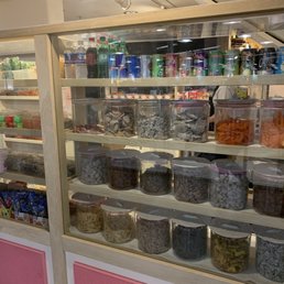 Display