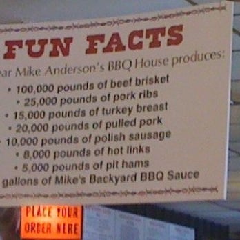 Mike Anderson's BBQ House - Barbeque Near Me - Dallas, Texas Mike Anderson's BBQ House - Barbeque Near Me - Dallas, Texas
