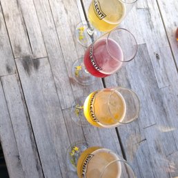 Beer flight. Dated: Oct 2022