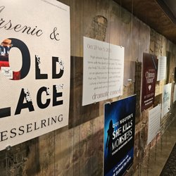 Theatre in the Round Players, Inc.