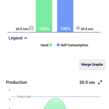 Current Home Solar - Solar Installation Near Me - Hemet, California Current Home Solar - Solar Installation Near Me - Hemet, California