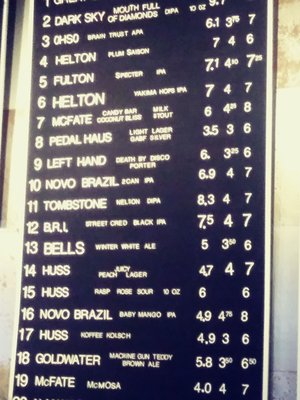 Menu photo 6 The 1227 Taproom Phoenix, AZ Menu photo 6 The 1227 Taproom Phoenix, AZ