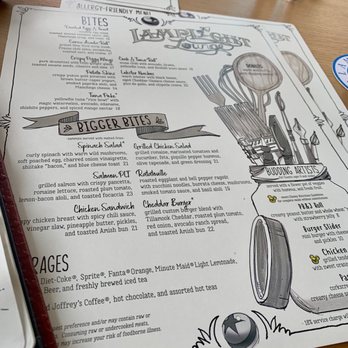 Lamplight Lounge - Food menu - New American Near Me - Anaheim, California Lamplight Lounge - Food menu - New American Near Me - Anaheim, California