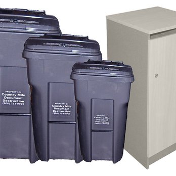 COUNTRY MILE DOCUMENT DESTRUCTION - Updated December 2025 - N8159