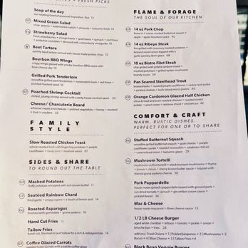 Truckee Tavern and Grill - Menu - New American Near Me - Truckee, California Truckee Tavern and Grill - Menu - New American Near Me - Truckee, California
