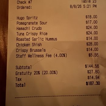 Kira - 4% staff wellness and 20% auto gratuity - Mediterranean Near Me - New Orleans, Louisiana Kira - 4% staff wellness and 20% auto gratuity - Mediterranean Near Me - New Orleans, Louisiana