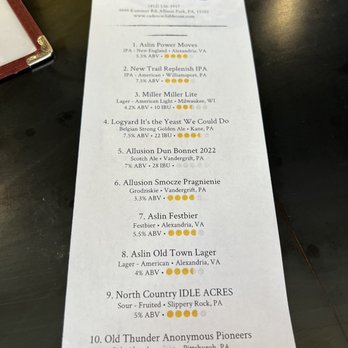 Cadence Clubhouse - Tap list - Bars Near Me - Allison Park, Pennsylvania Cadence Clubhouse - Tap list - Bars Near Me - Allison Park, Pennsylvania