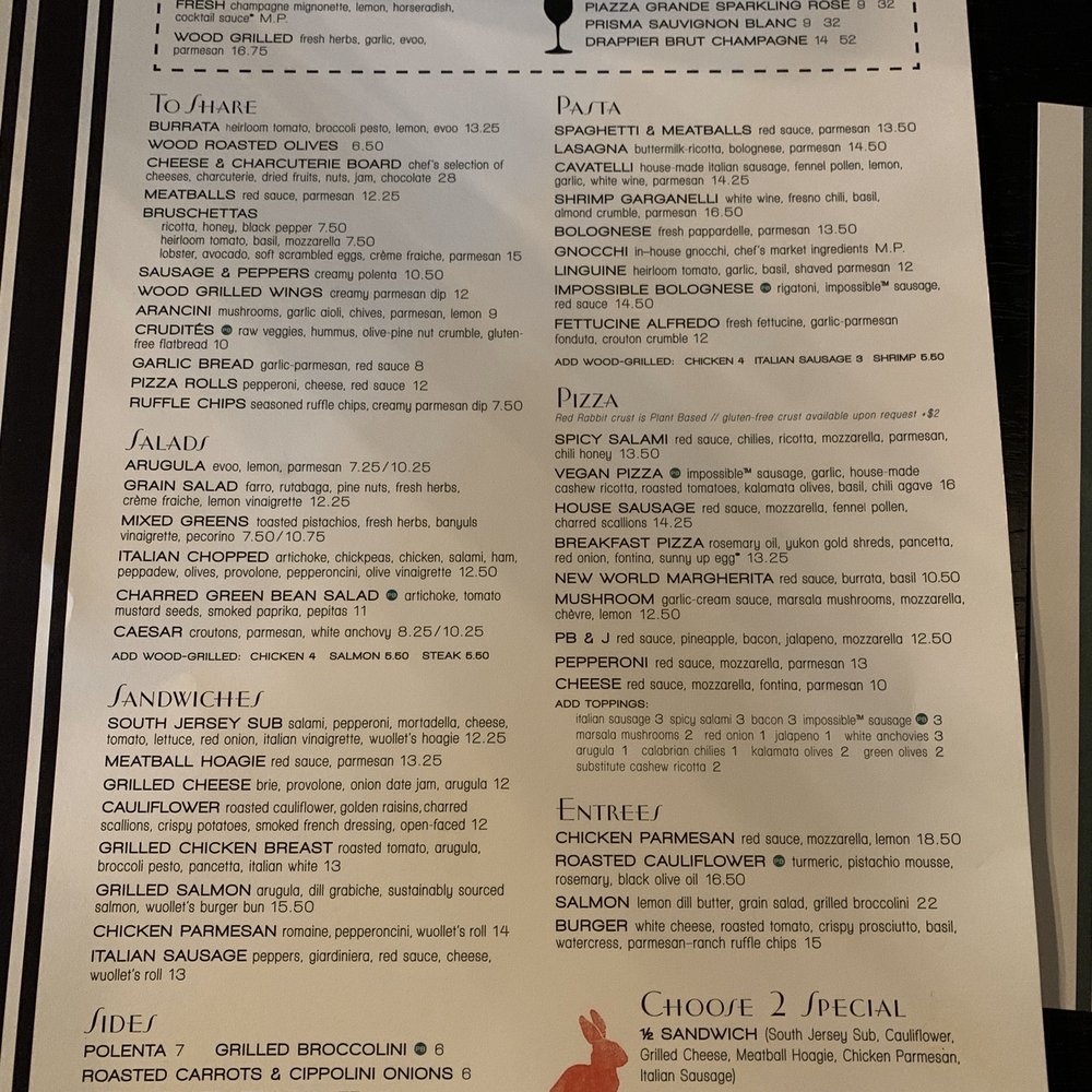 Red Rabbit St. Paul - Lunch Menu - Italian Near Me - St Paul, Minnesota