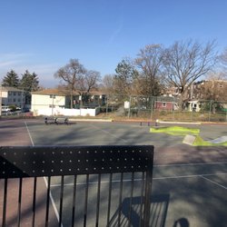 keck skate park - Ledges