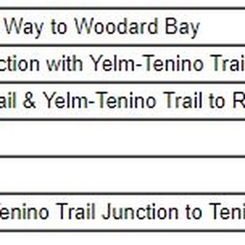 Chehalis Western Trail - Parks Near Me - Olympia, Washington
