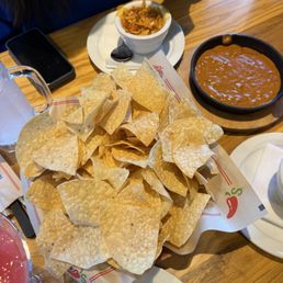 Chips & Salsa Chips & Salsa