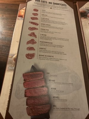 Menu photo 6 LongHorn Steakhouse Des Plaines, IL Menu photo 6 LongHorn Steakhouse Des Plaines, IL