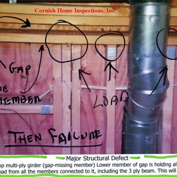 Cornish Home Inspections - This major defect was discovered in a new consruction. - Home Inspectors Near Me