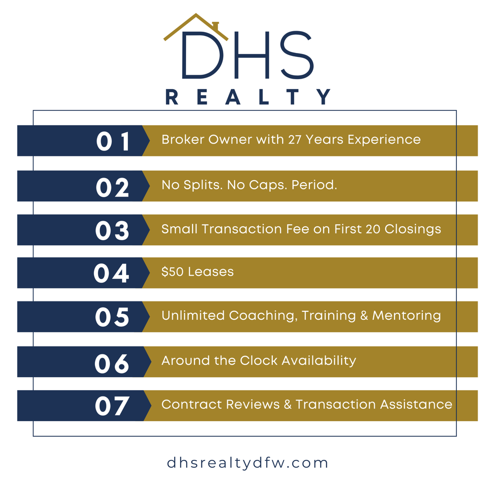 JENNIFER A. COX DHS REALTY Contact Agent 8005 Fallmeadow Cir